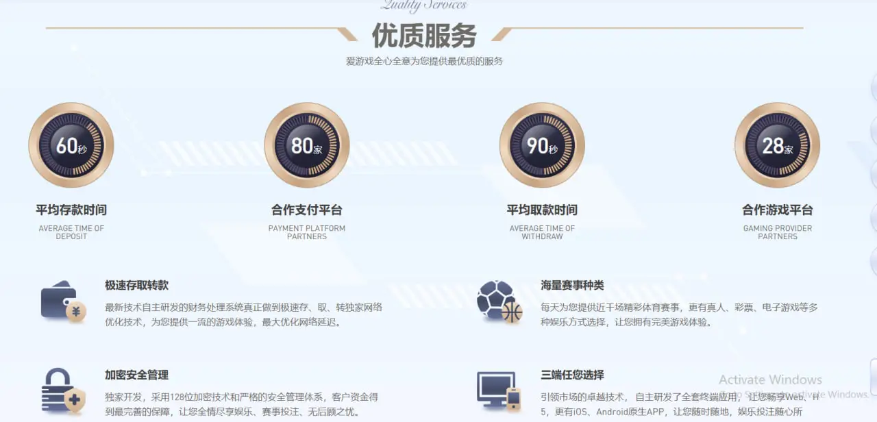 注册后可享受的福利和功能